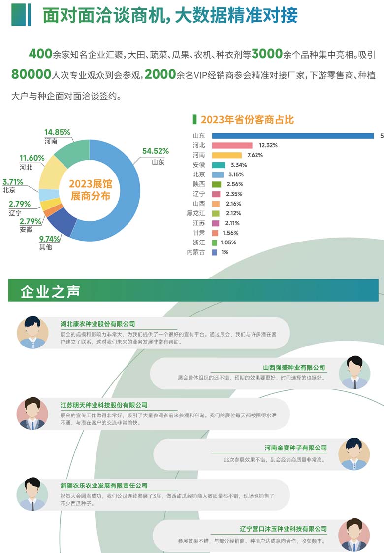 2024山東國際種業(yè)博覽會邀請函8.132024山東國際種業(yè)博覽會邀請函8.134